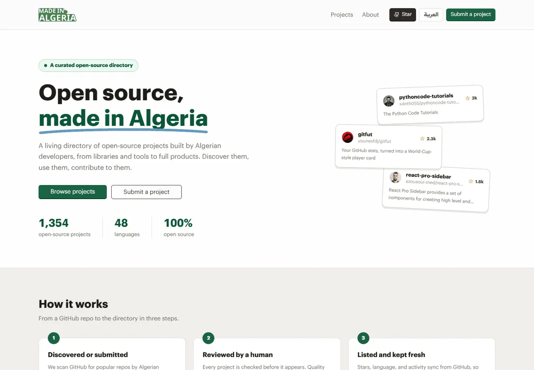 Made in Algeria